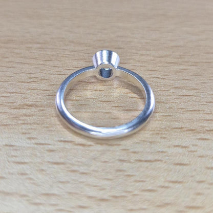 Bottom View of a Silver Bezel Ring