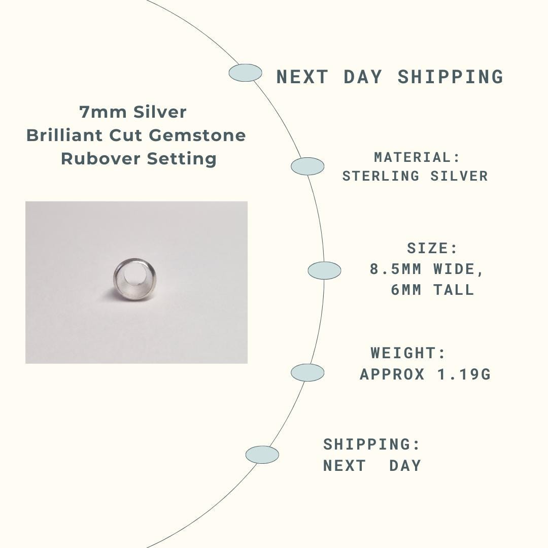 Informational graphic for 7mm sterling silver rubover setting for brilliant cut gemstones, with dimensions, weight, material, and next day shipping noted