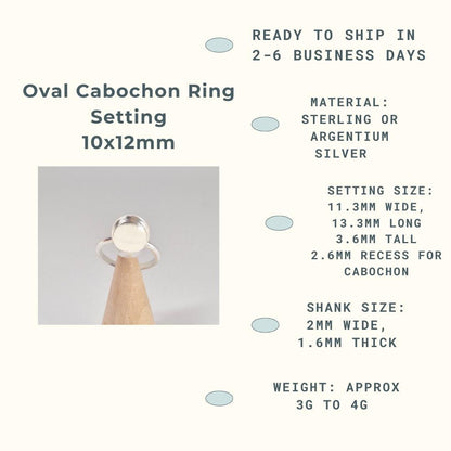 An infographic showing an 'Oval Cabochon Ring Setting 10x12mm' made of sterling or Argentium silver. It lists details like setting size (11.3mm wide, 13.3mm long, 3.6mm tall, 2.6mm recess for cabochon), shank size (2mm wide, 1.6mm thick), and approximate weight (3g to 4g). It also states 'Ready to ship in 2-6 business days'. A small photo of the ring on a conical wooden display is included.