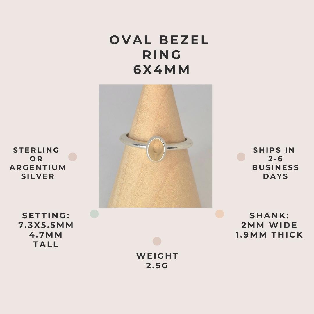 Infographic for 6x4mm Oval Bezel ring detailing dimensions, available metal choices and delivery times.