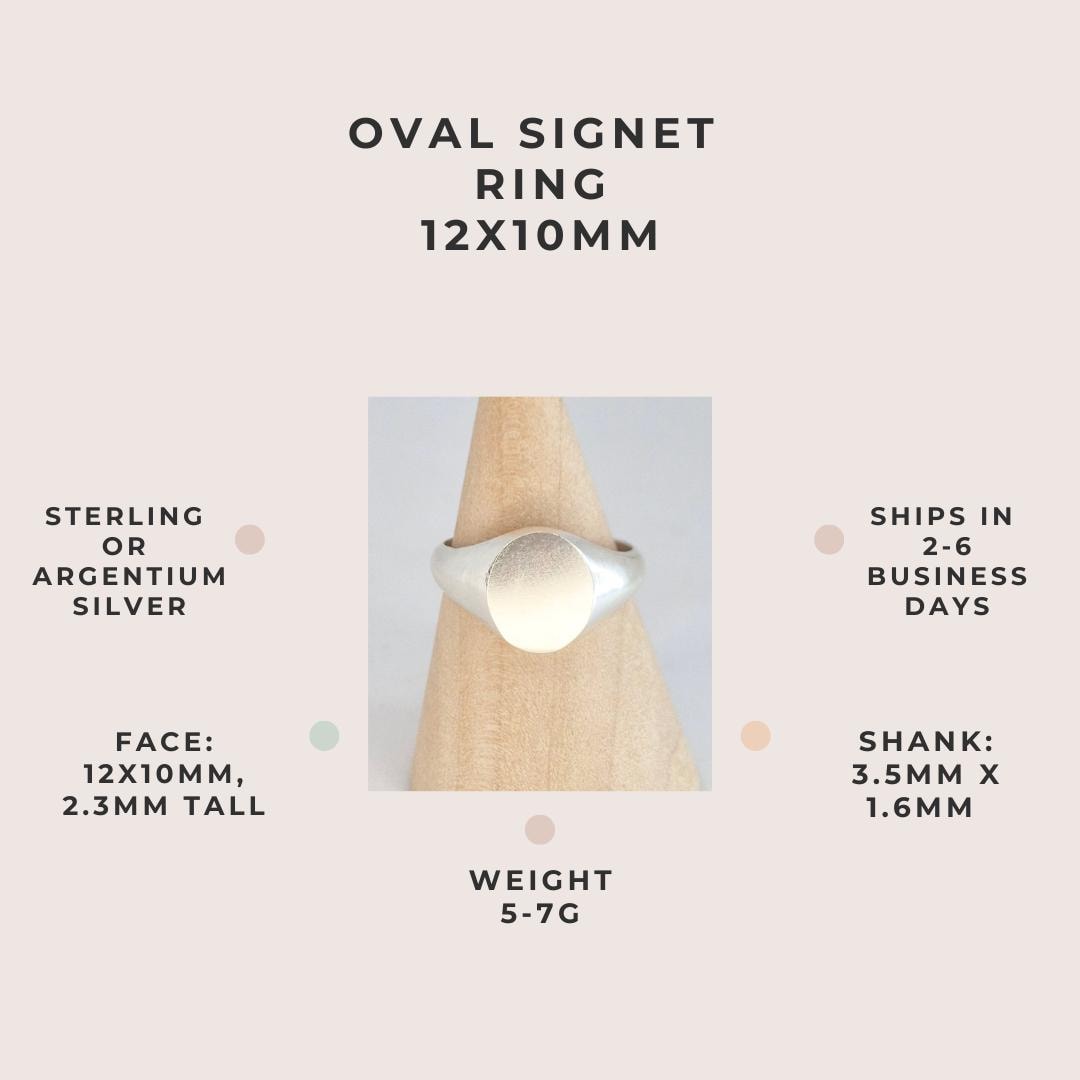 Product infographic for a handmade oval signet ring measuring 12x10mm, available in sterling or Argentium silver with 2–6 day dispatch.